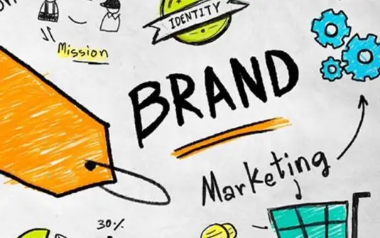 Sketch mind map showcasing brand identity design services example